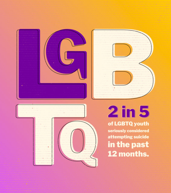 LGBTQ One Mind